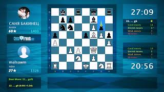 Chess Game Analysis: malsawm - САНЯ БАКИНЕЦ, 1-0 (By ChessFriends.com)