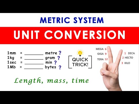 Video UNIT CONVERSION || How to Convert millimeter to... - youtube
