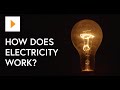 Understanding Electricity