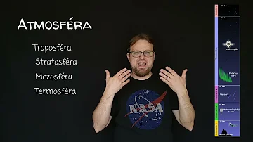 Jaká je atmosféra Země?