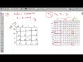 Decade counter design using 2421 code and T flip flops