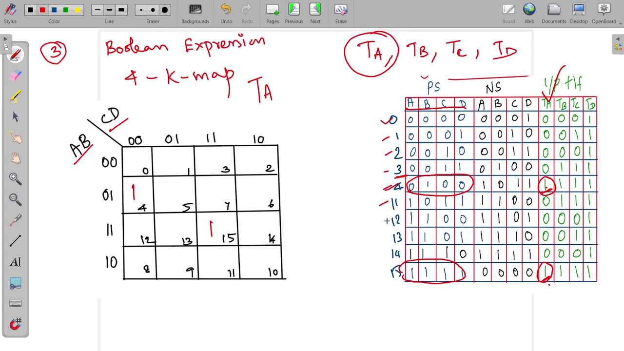 Decade counter design using 2421 code and T flip flops