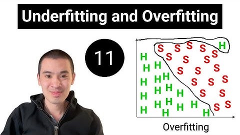 AI & Deep Learning Course #11 - Underfitting and Overfitting