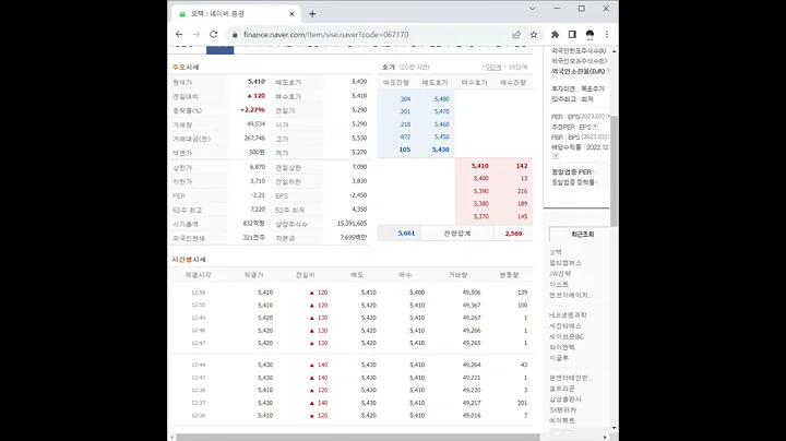 067170오텍 주가 전망 및 차트 분석