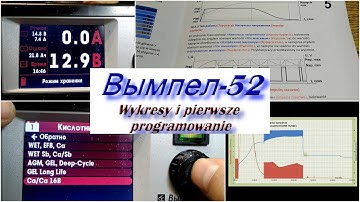 Vympel 52 (Вымпел-52), programowanie przykładowego algorytmu, wykresy - wstęp do ustawień ładowania.