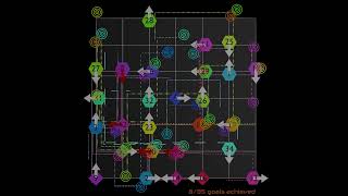 Autopilot: 35 drivers - no collisions - Autopilot with geometry nodes #b3d #blender #autopilot