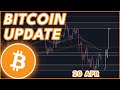 Bitcoin halving update  bitcoin price prediction  news 2024