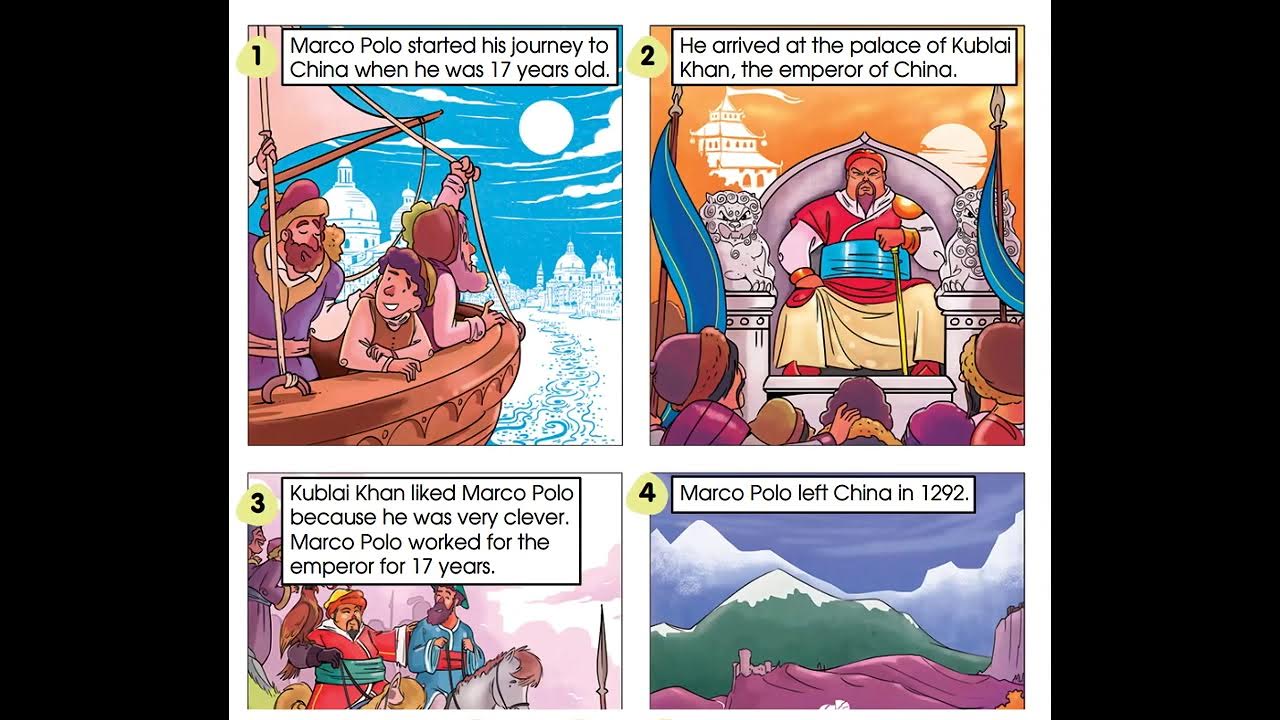 Карта марко. Marco polo traveller. Экспедиция марко поло на карте. Марко поло портрет. Marco polo sayohati.