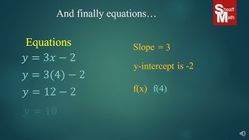 Compare Linear Functions   Tables, Graphs and Equations