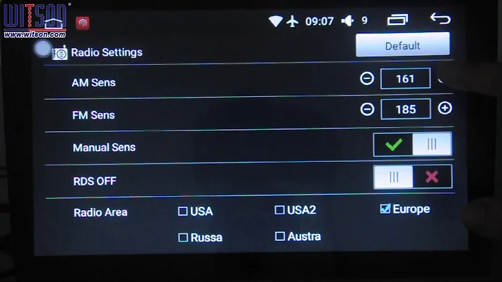 F2XXX Series Radio Function-Powered by WITSON