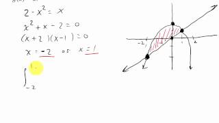Calculus Finding the Area Between Curves Ex. 2