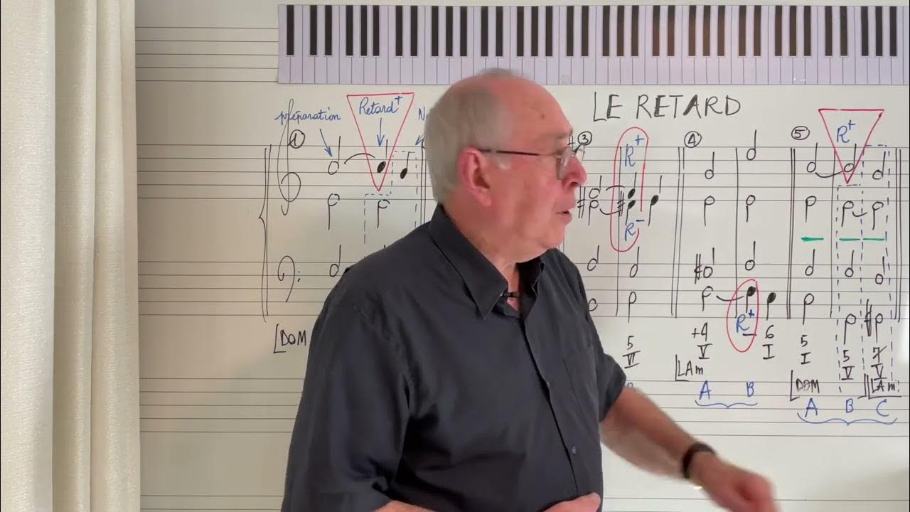 Retard définition 38 YouTube