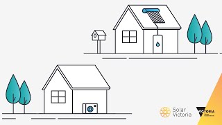 How does a heat pump hot water system work? | Solar Hot Water - YouTube