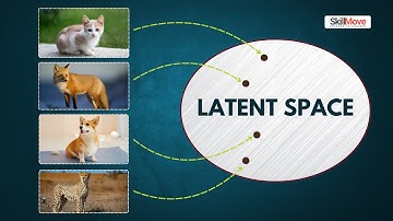 What is Latent Space in Generative AI? Simplest Explanation Ever!