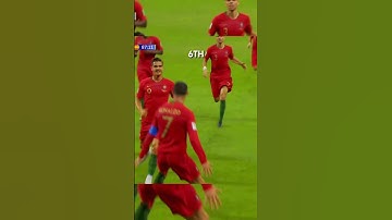 Thumbnail of Ronaldo’s top 10 goals