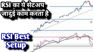 RSI का ये सेटअप अद्भुत है कहीं नहीं मिलेगा| RSI best setup with moving averages|RSI for best signals