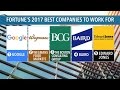 Fortune reveals 100 best companies to work for