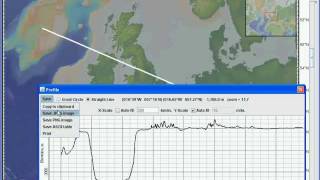 Analyze Data: Make Profiles