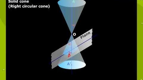 Conic Sections