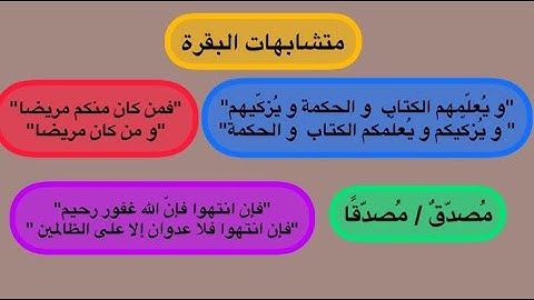 كيفية ضبط متشابهات سورة البقرة مع نفسها. تقديم التعليم عن التزكية. مُصدّقٌ/ مُصدّقًا...