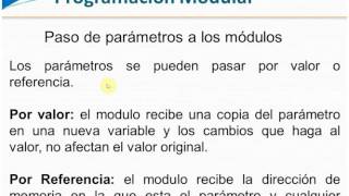 Programación Modular