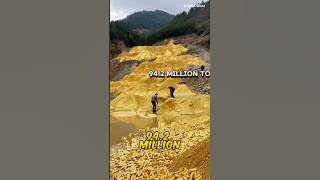 Biggest Gold Mining Volcano in The World 😳 !!!