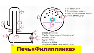 Чертеж печи буржуйки из газового баллона Филиппинка