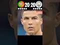 Portugal vs Manchester City || PENALTY SHOOTOUT 🤯🔥 IMAGINARY MATCH 2026 || 🥶#football #shorts #cr7