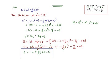 EXAMPLE 3.6 | CHAPTER 3| HC VERMA | REST AND MOTION KINEMATICS | EQUATION OF MOTION| CONCEPT