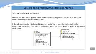 What is Identifying and Non-Identifying Relationship - Data Modeling Interview Questions and Answers