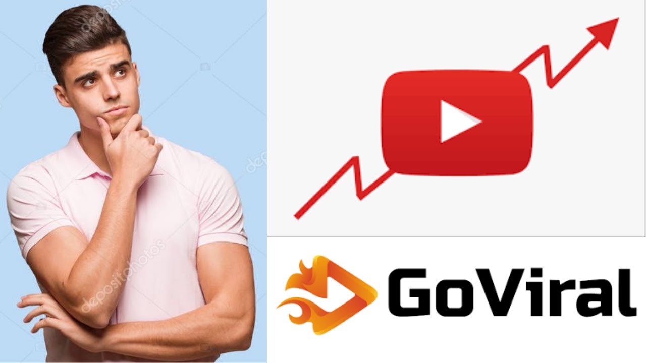 GoViral Review and Secrets 🤫 | Tech Danger |
