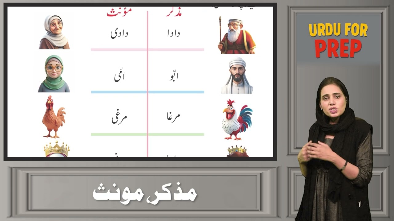 Urdu for Kids 5+ | Learning Masculine & Feminine (Male & Female) For Students
