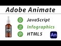 ADOBE ANIMATE CC 2024 TUTORIAL - INTERACTIVE HTML5 BANNER - JAVASCRIPT - BUTTONS - INFOGRAPHICS