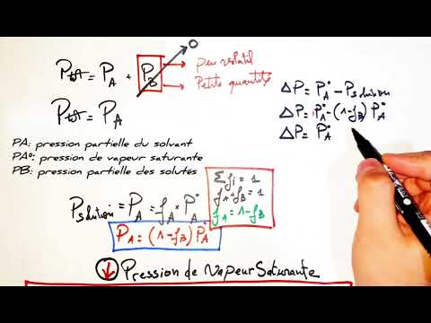 Vidéo: De quel facteur dépend la valeur de la propriété colligative ?