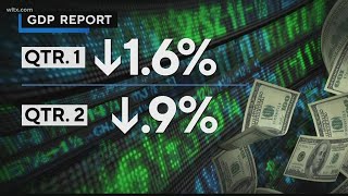 US economy shrinks again, but Biden administration says no recession