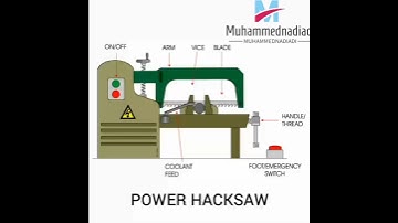 Working of power hacksaw machine#power #hacksaw