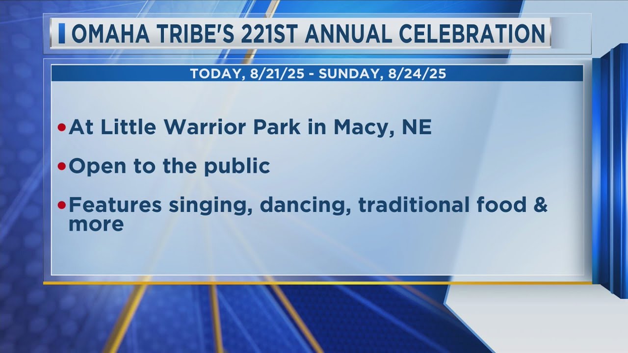 Omaha Tribe's 221st Annual Celebration 8/21/25- Sunday 8/24/25