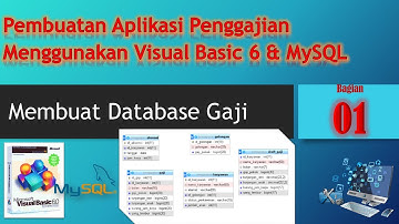 Membuat Aplikasi Penggajian Bagian 01 Membuat Database Penggajian MySQL di PHPMyAdmin
