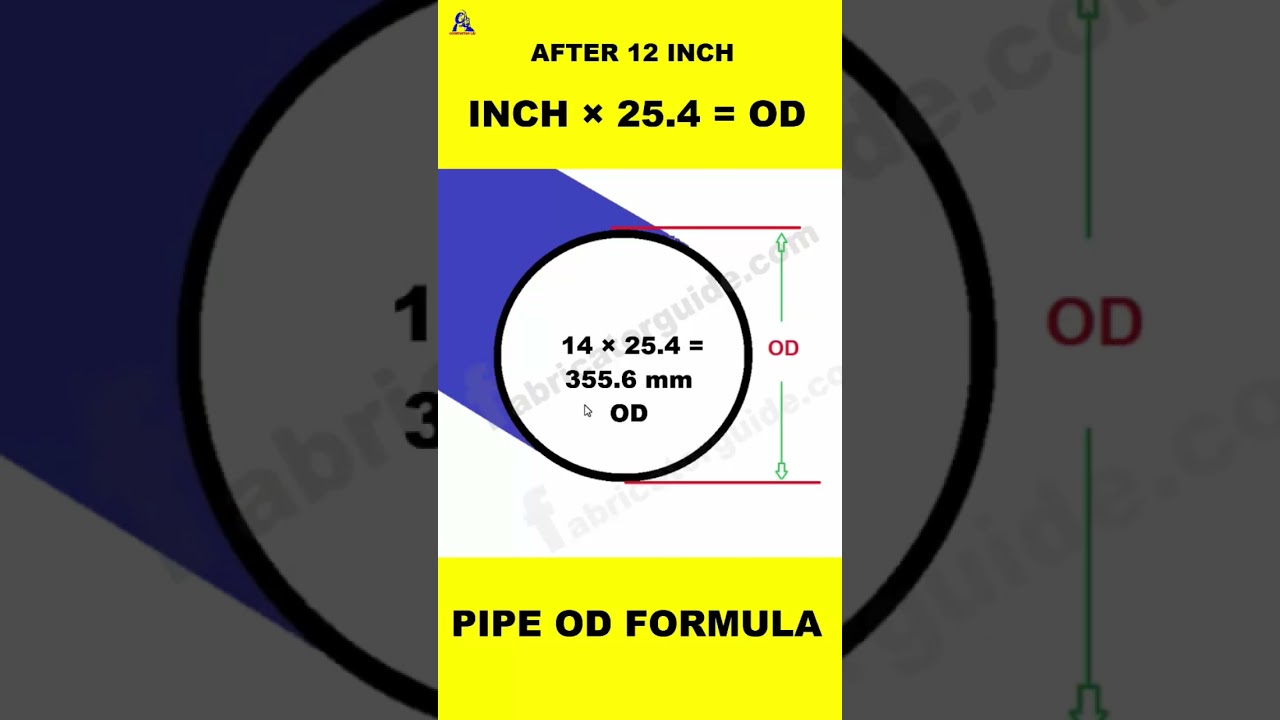 How to find pipe OD with formula | Pipe OD calculation formula 
