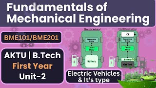 Electric Vehicles and Types | Mechanical Engineering BME101 / BME201 AKTU BTech 1st Year