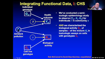 GxE interactions in a high dimensional omics world