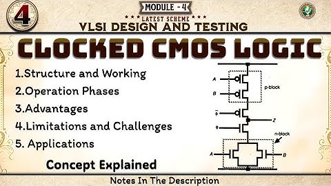 4 Clocked CMOS Logic Explained Module 4 6th Sem VLSI Design & Testing ECE VTU