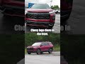 Exploring the 2026 Chevy Equinox Radiant Red Color with Black Appearance Package