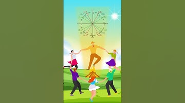 What are Radians? #bytesizedinfo #unity #gamedev #maths #physics #programming #coding