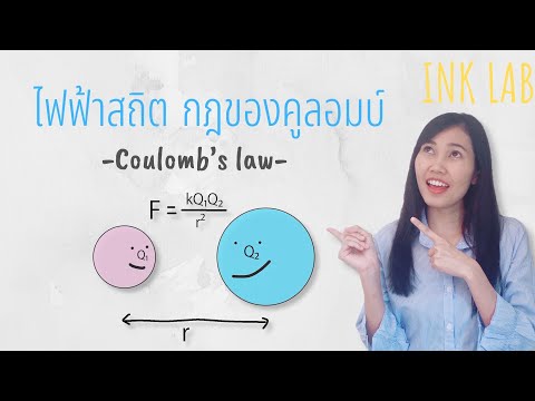 ⚡️ไฟฟ้าสถิต 1 : กฎของคูลอมบ์ | แรงระหว่างประจุ [Physics#20]