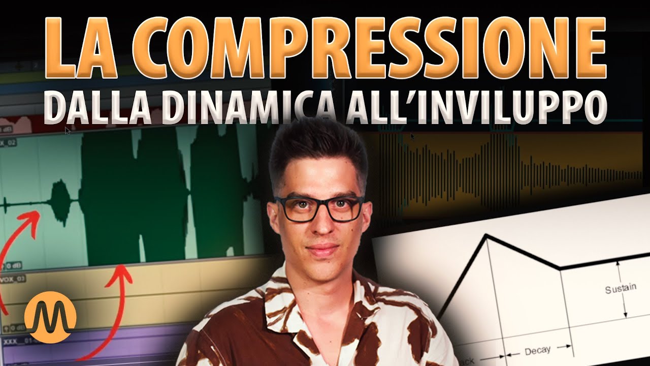 “La Compressione – dalla dinamica all’inviluppo”