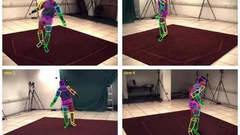 Tracking results on HumanEva II