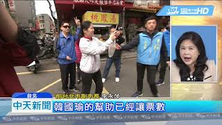 20190317中天新聞 立委補選結果出爐 綠營慘勝、藍營掉1席