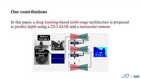 [IROS20] Demo video of MSDPN - Depth Prediction using 2D LiDAR and Monocular Camera on Indoor Env.