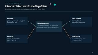 Multiplayer fault tolerance distributed game-Castle Siege screenshot 4